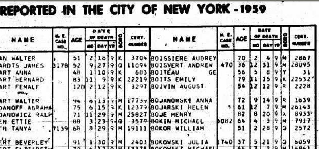 death record